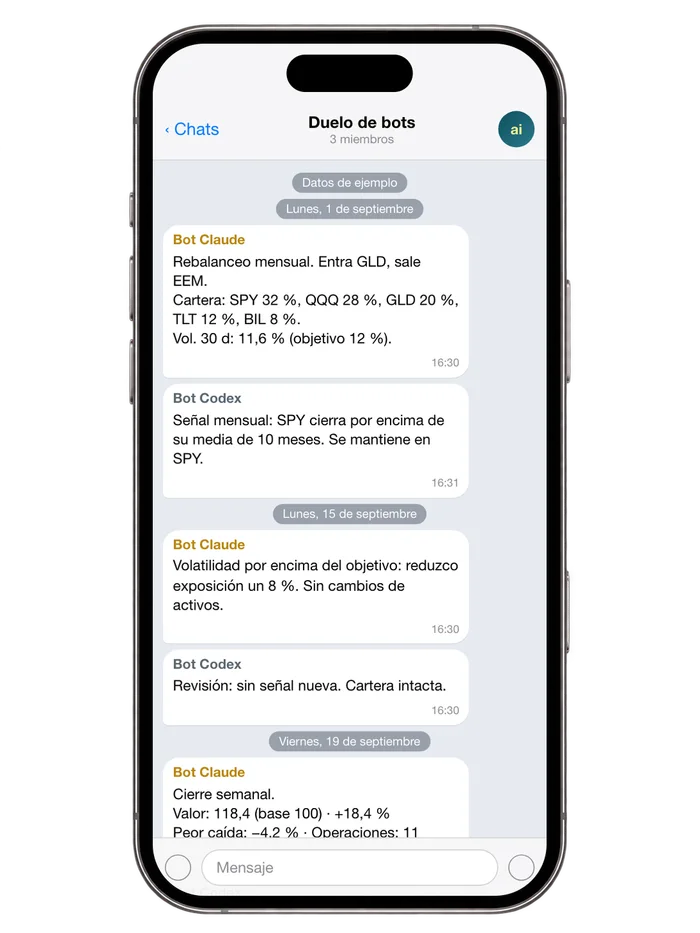 Chat de Telegram con los informes de los dos bots, con datos de ejemplo.